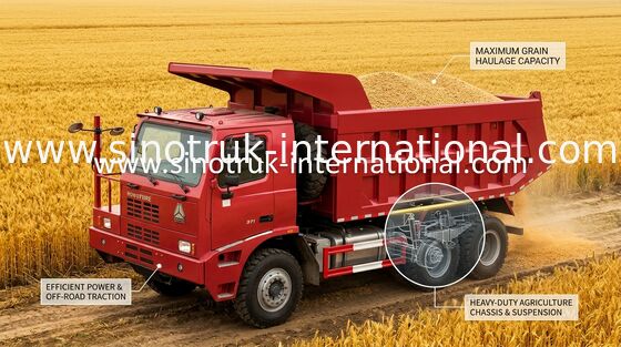 SINOTRUK HOWO 70 รถบรรทุกการถ่ายโอนข้อมูล 6X4 LHD 371HP 70tons ZZ5707S3640AJ