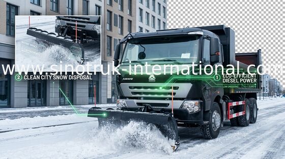 รถดัมพ์ SINOTRUK HOWO A7 371HP 6X4 25tons ZZ3257N3847N1