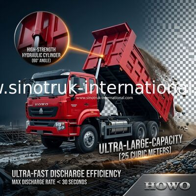SINOTRUK HOHAN New Howo 6X4 RHD 10 ล้อ พร้อมผ้าใบเสริมเหล็ก ประตูหลังแข็ง การขนส่งที่ประสิทธิภาพ